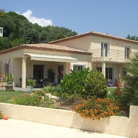 Luxueuse Climatisee A Cannes *